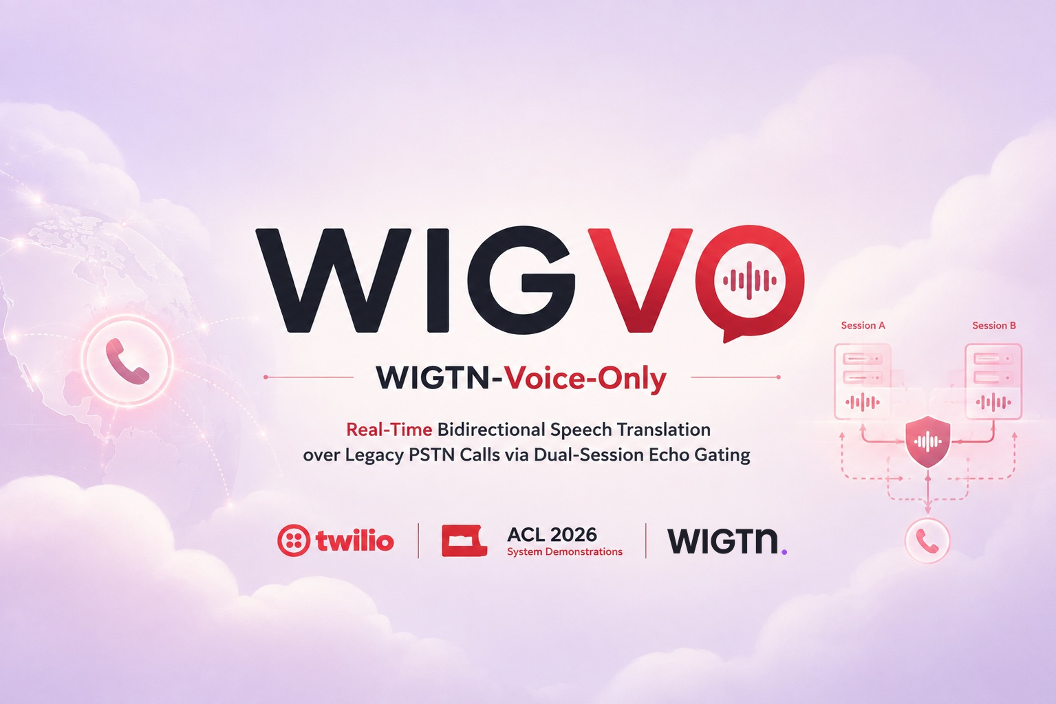 WIGVO, real-time bidirectional speech translation over PSTN calls